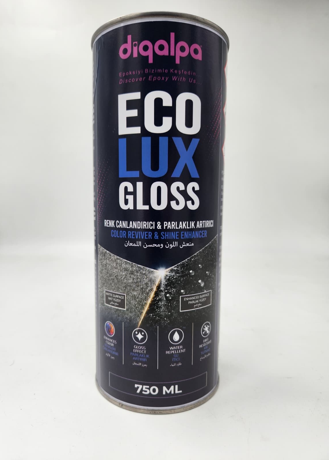 ECOLUX GLOSS