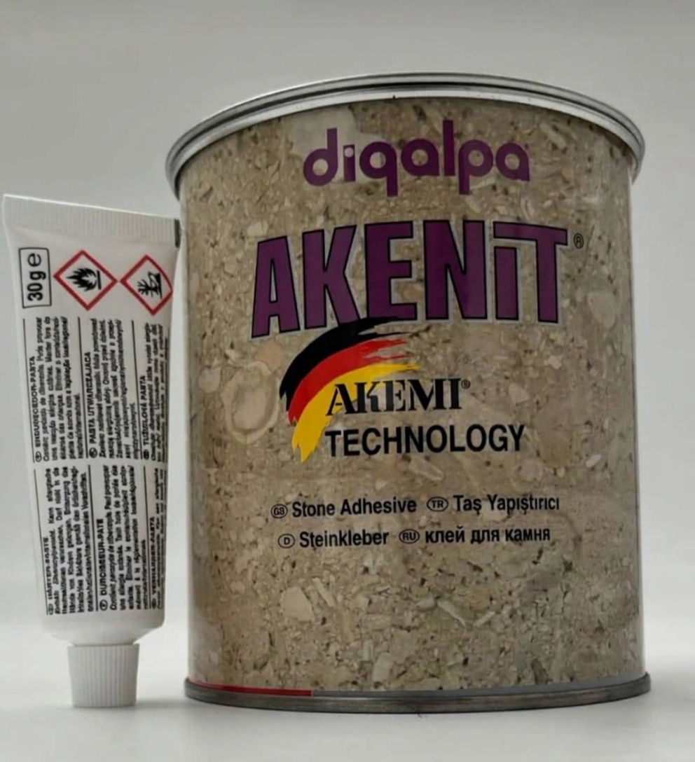 AKENİT TC